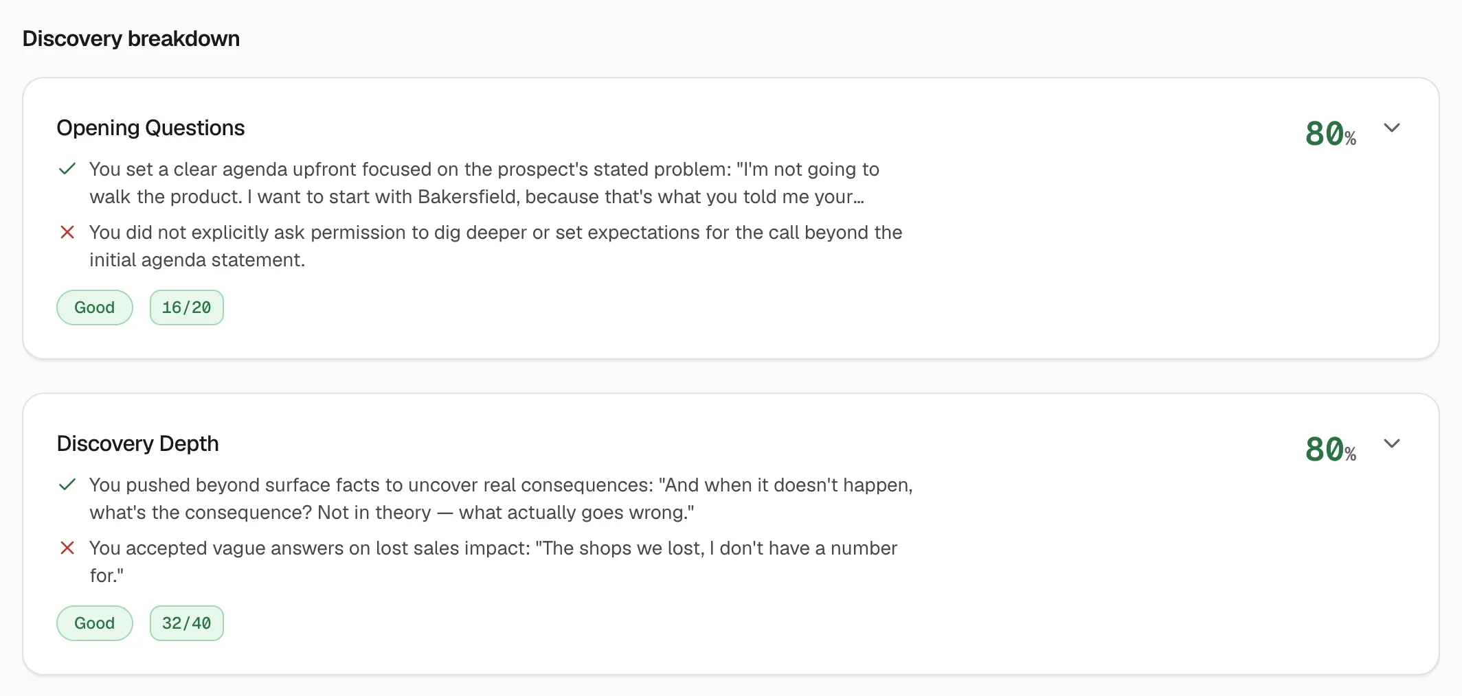 RevHeat Platform: a call scored part by part, Opening Questions 80 percent and Discovery Depth 80 percent.