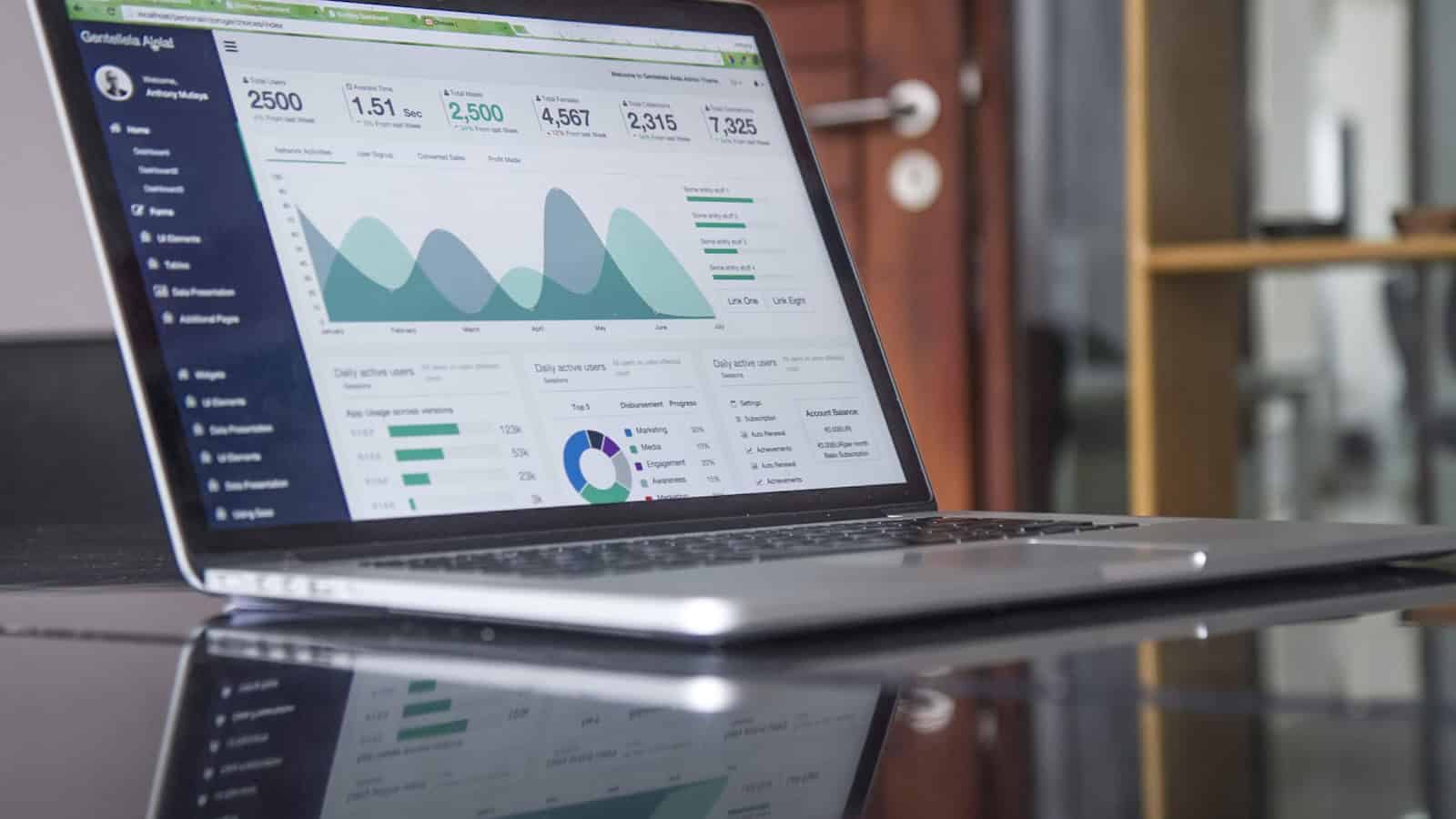 Sales Performance Management: What 187 Companies Got Right (and Wrong)