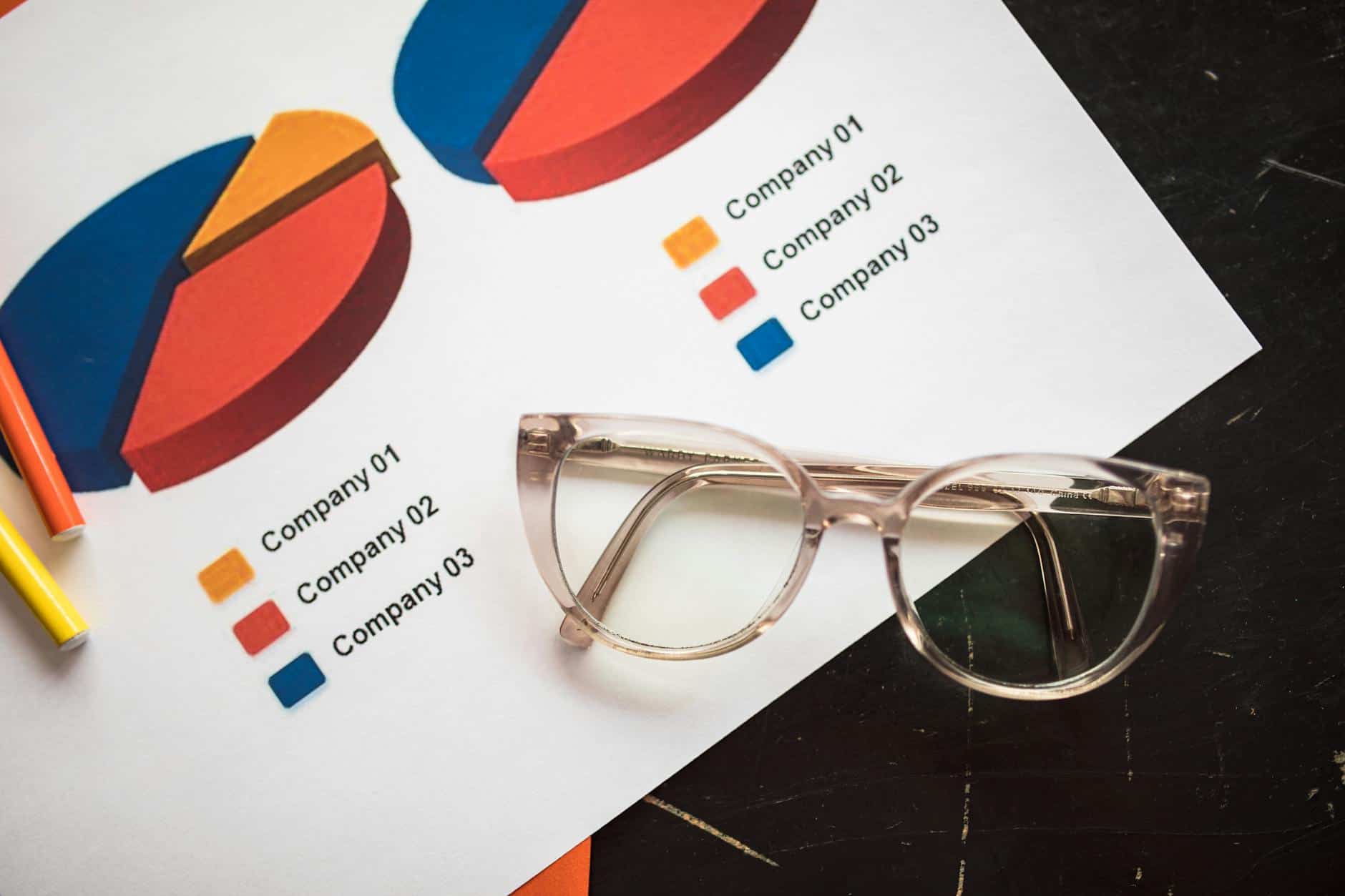 Sales Metrics That Matter: What 187 Companies Actually Track