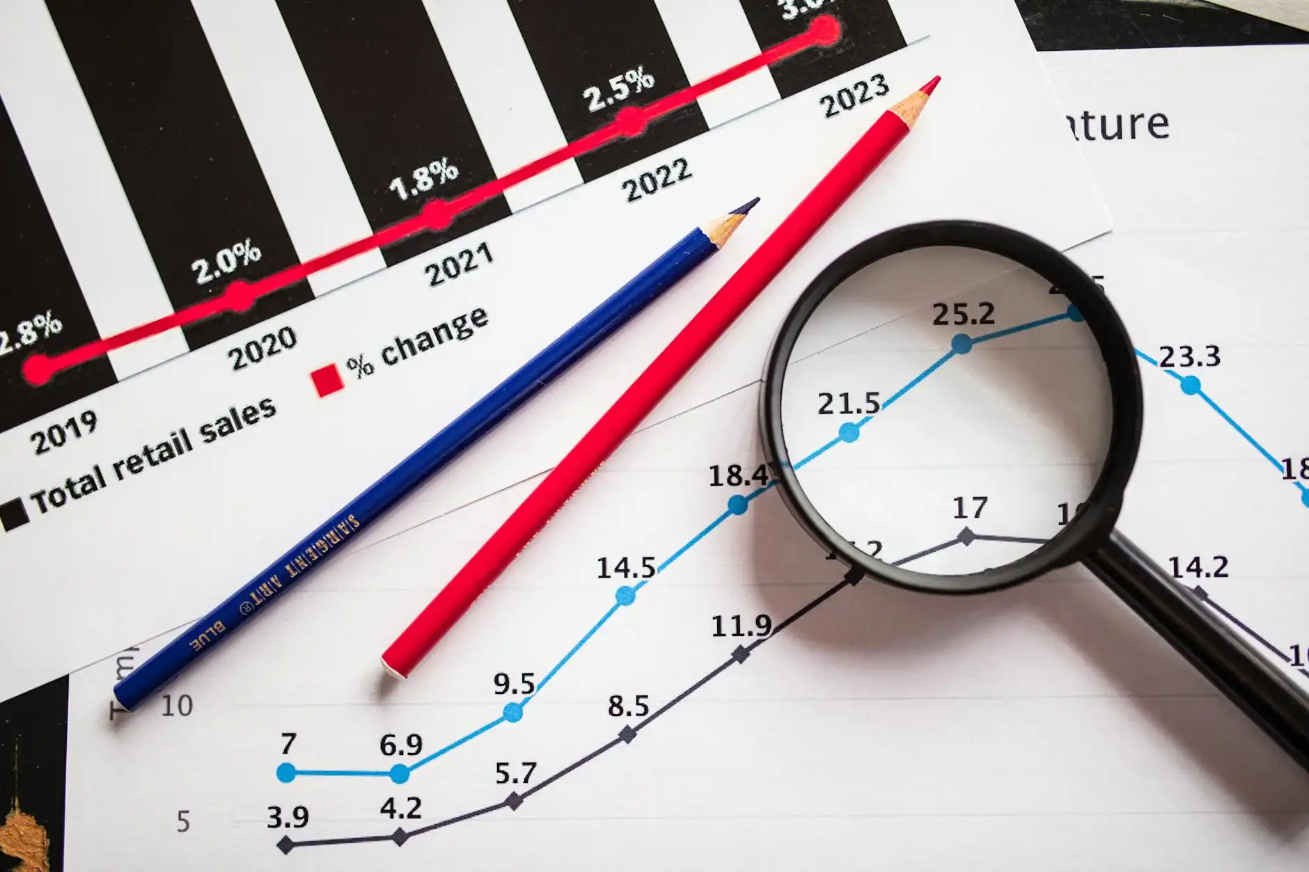 Sales Team Continuous Improvement: The Coaching Cadence That Works