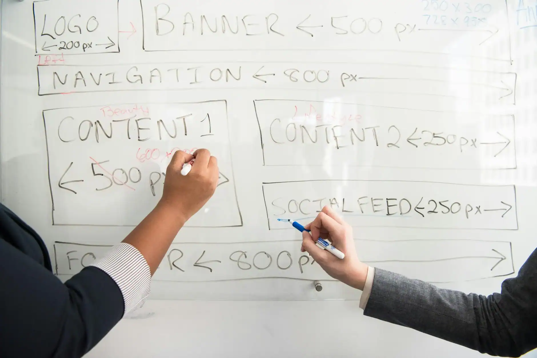 Sandler vs RAIN vs SMARTSCALING: Which Methodology Works for Service Businesses?