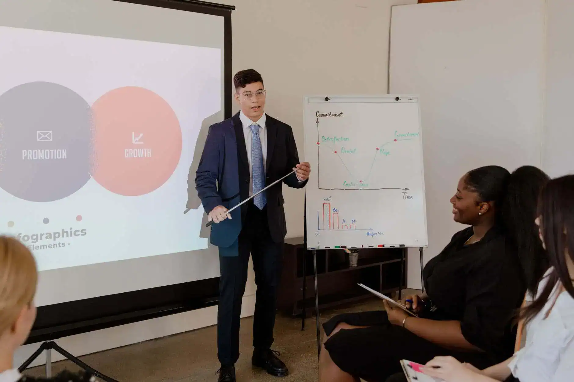 Sales Coaching Framework: Building 1:1 Coaching Cadences That Actually Improve Performance
