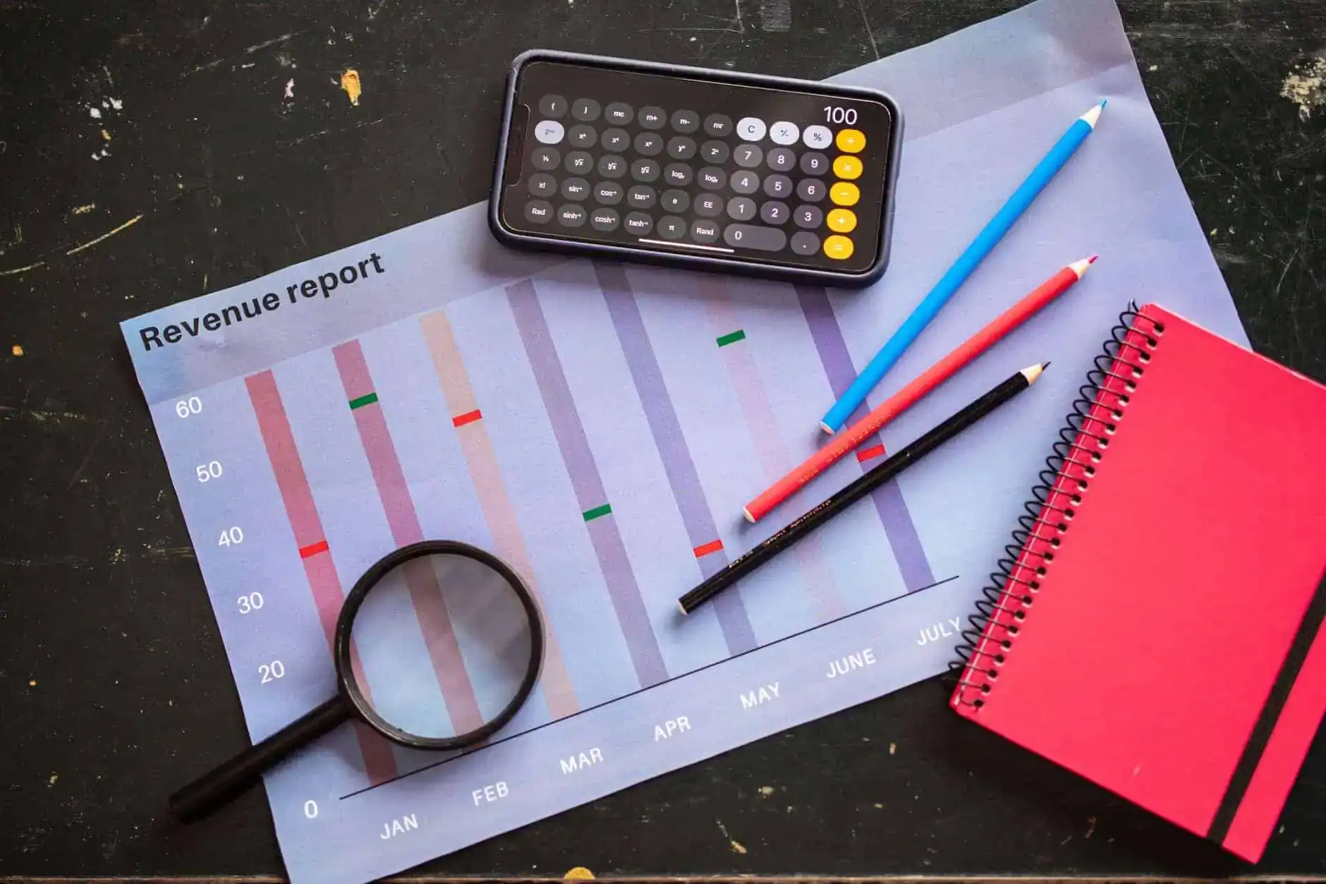 Revenue Forecasting Model: Building Data-Driven Forecasts Tied to Pipeline Health Metrics