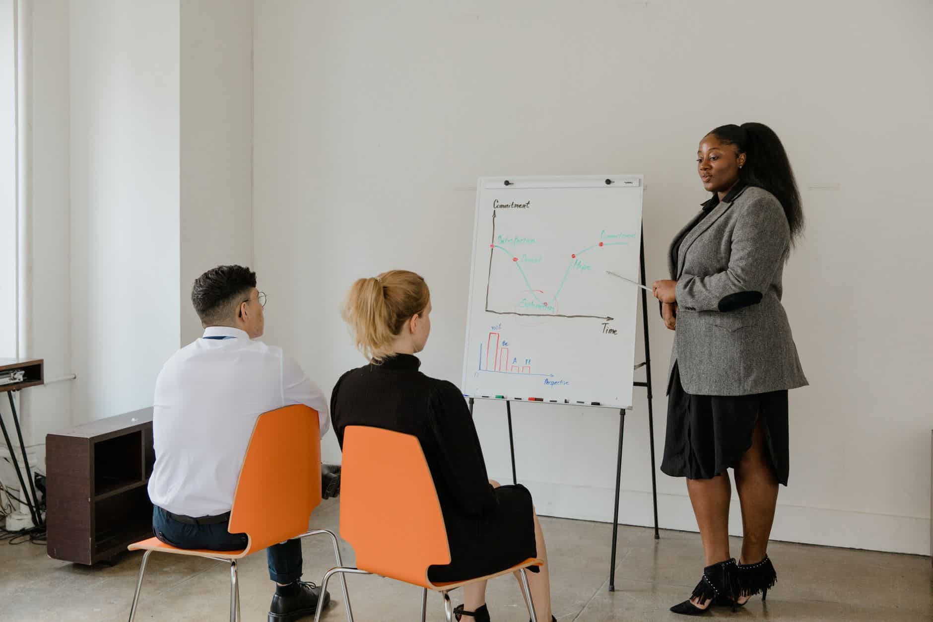 Sales Coaching for Managers: One Move Per Rep Beats Monthly Reviews