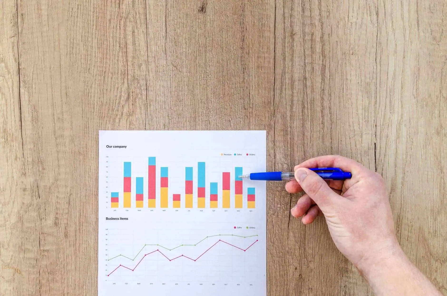 Sales Assessment Tools Compared: What Each One Actually Predicts
