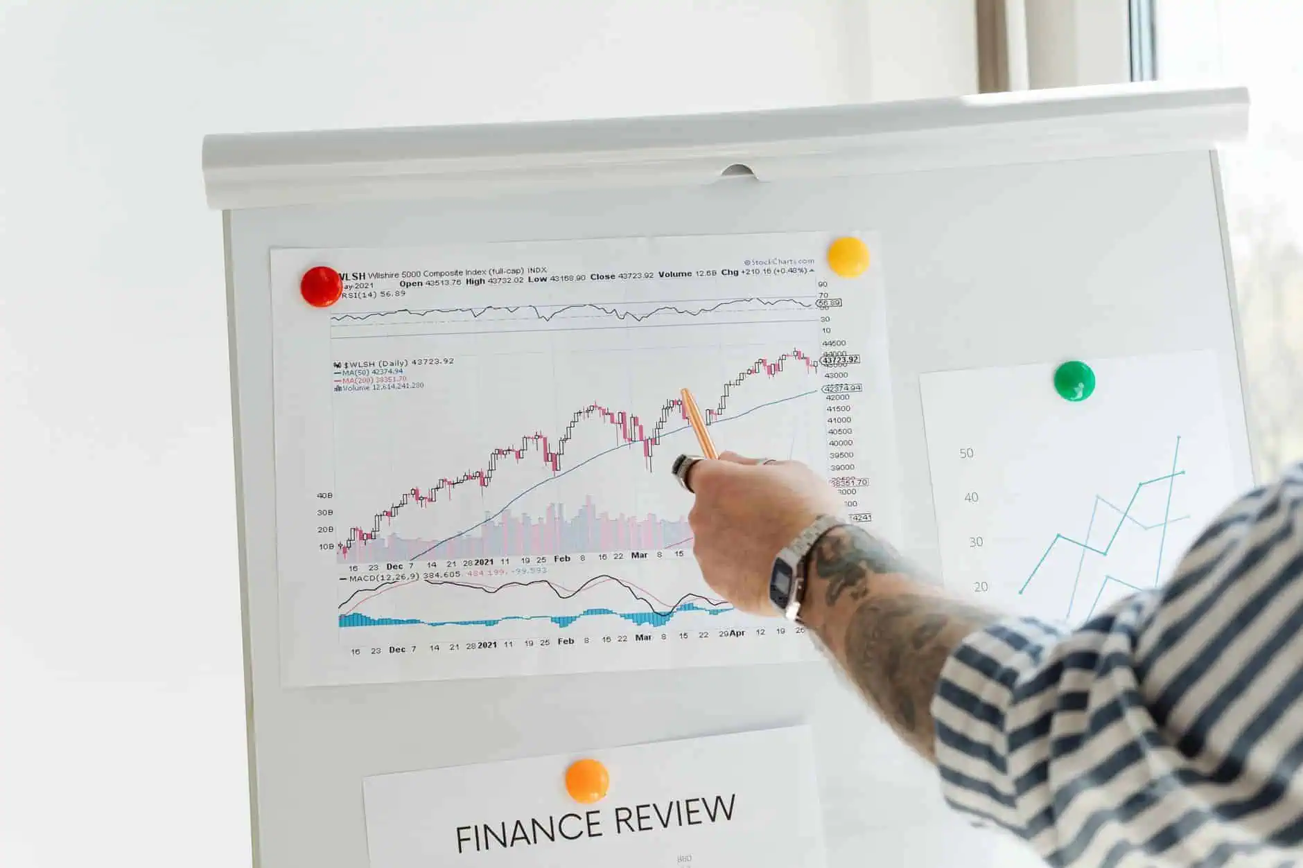 How to Forecast Sales When Every Deal Looks Good Until It Doesn't