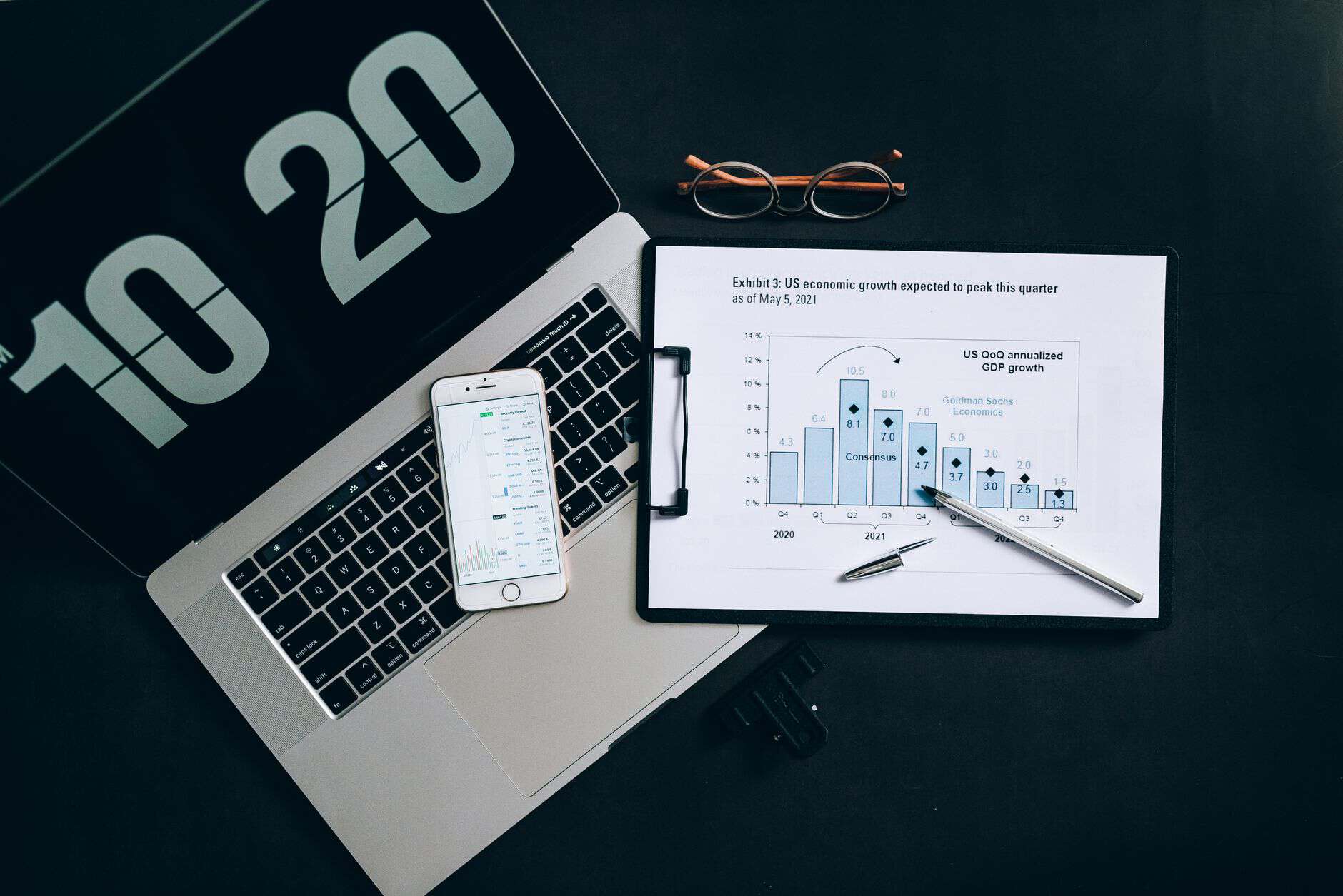 Sales Forecast Model for Small Teams: Calls In, Forecast Out